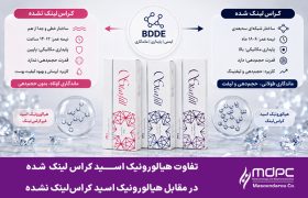 تفاوت هیالورونیک اسید کراس‌لینک